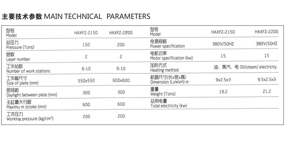 Full automatic EVA small foaming machine(auto weighing auto feeding)