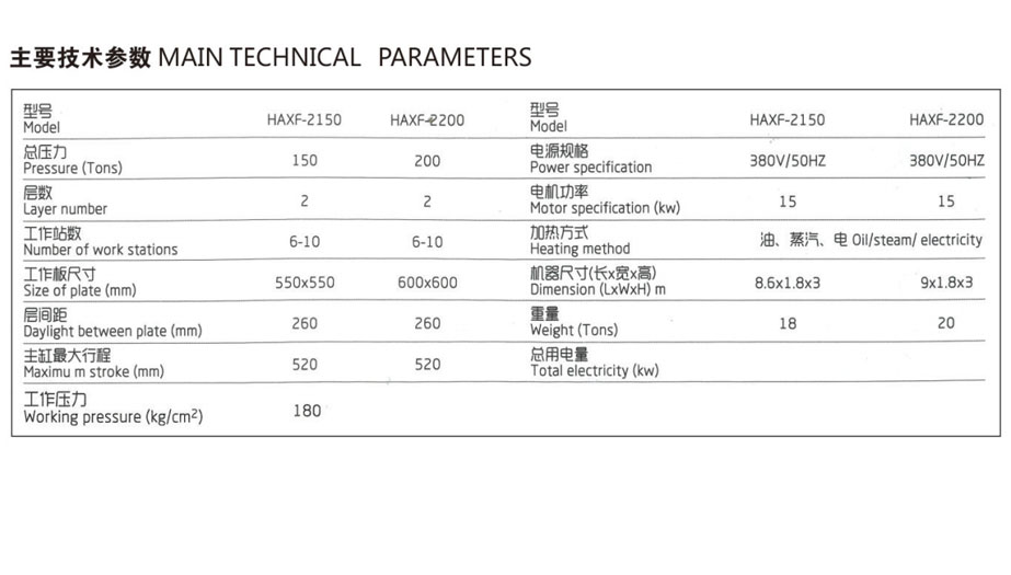 EVA small foaming machine