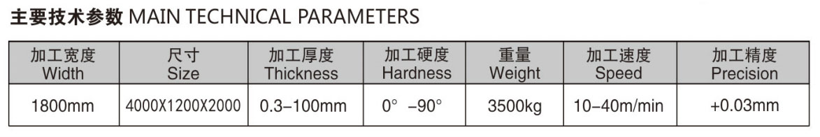 Strong Openning Machine