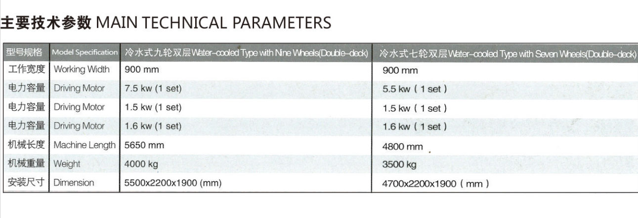 Water-cooled Type Sheet Cooling Ram With Seven and Nine Roll(Single Layer)