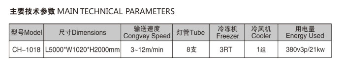 3D UV curing machine with cooling