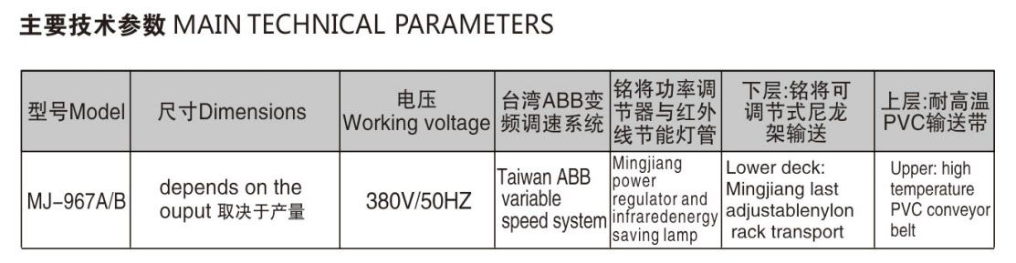 Midway through double joint line