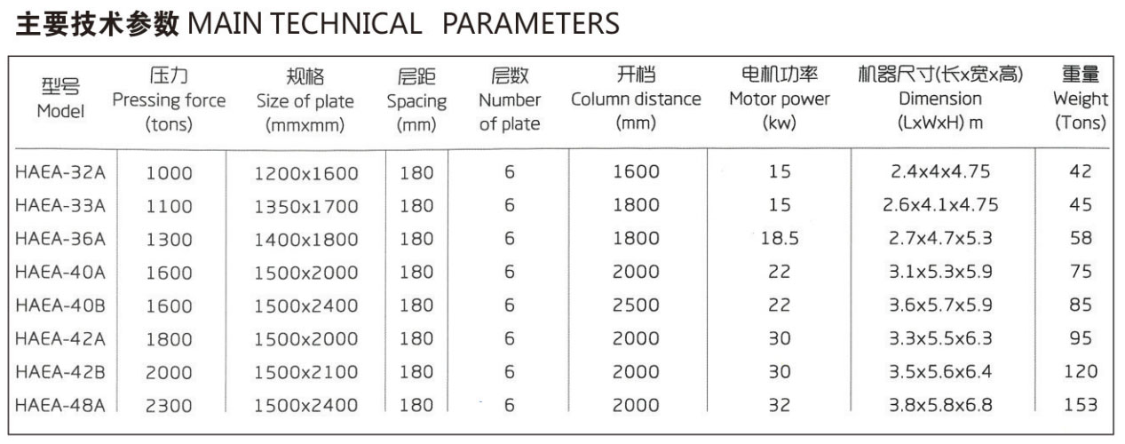 EVA large foaming machine